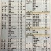 2025年公立高校定員